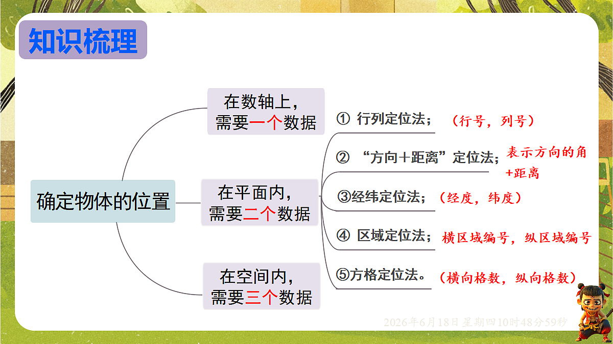 18489078第2页