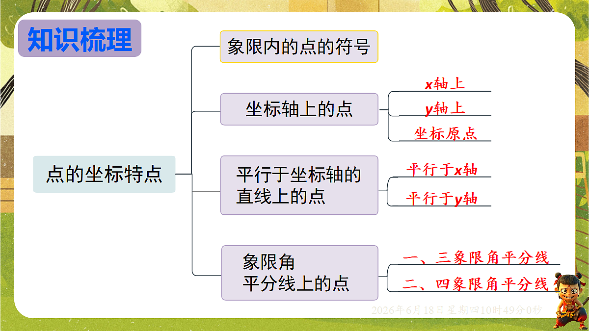 18489078第4页
