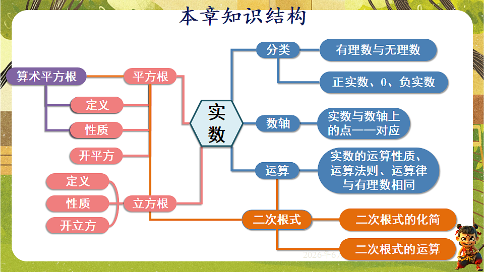 18489079第2页