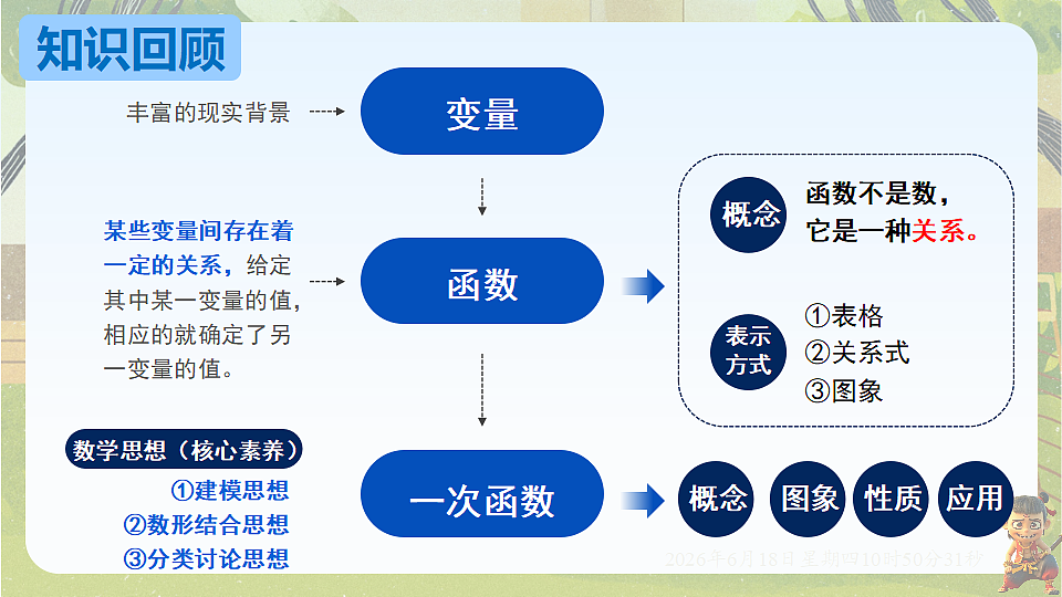 18489083第2页
