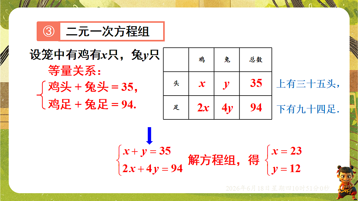 18489084第6页