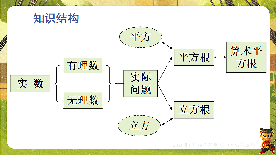 18489089第2页