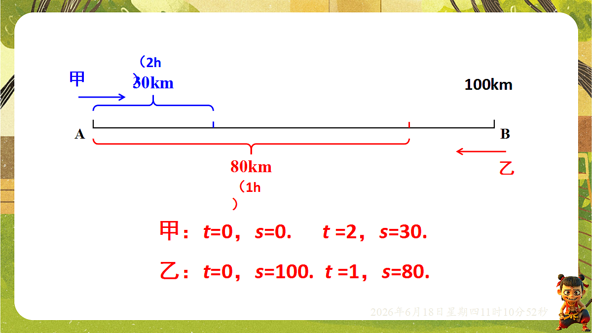 18489110第4页