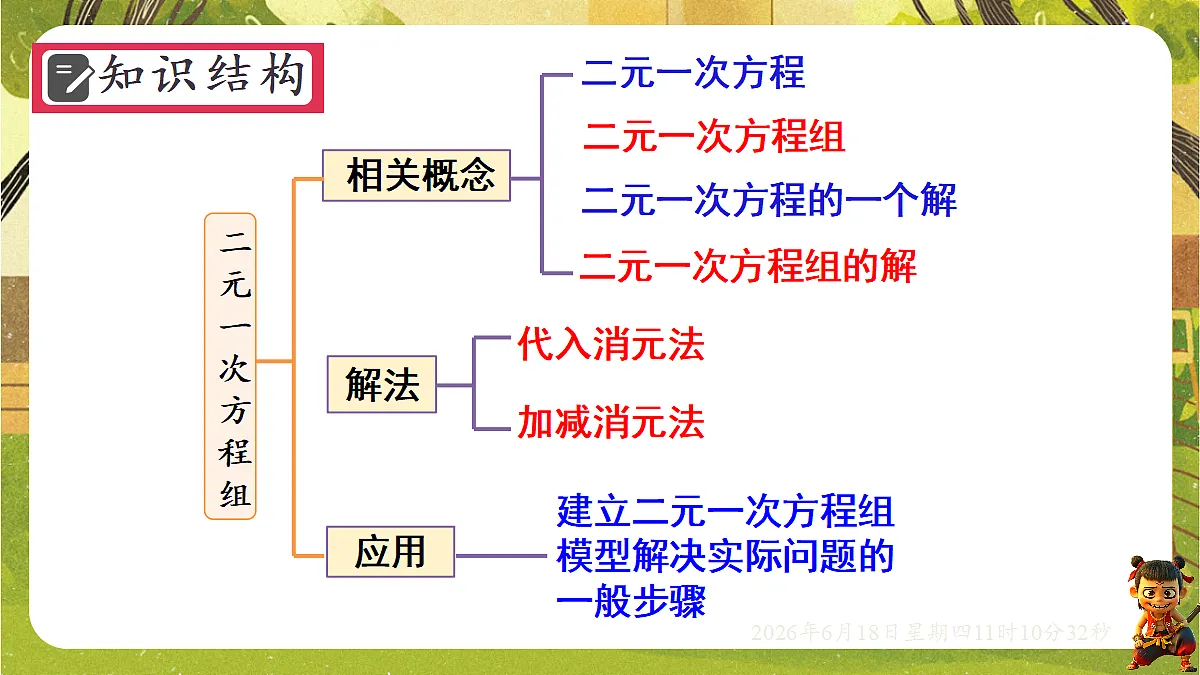 18489111第3页