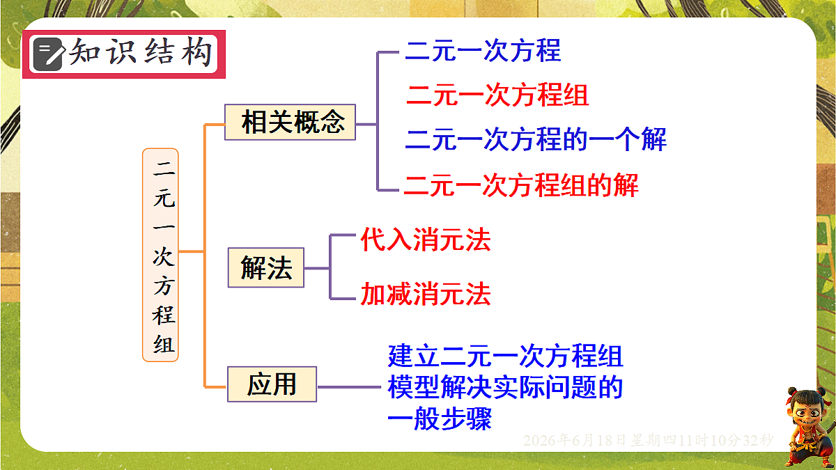 18489111第3页