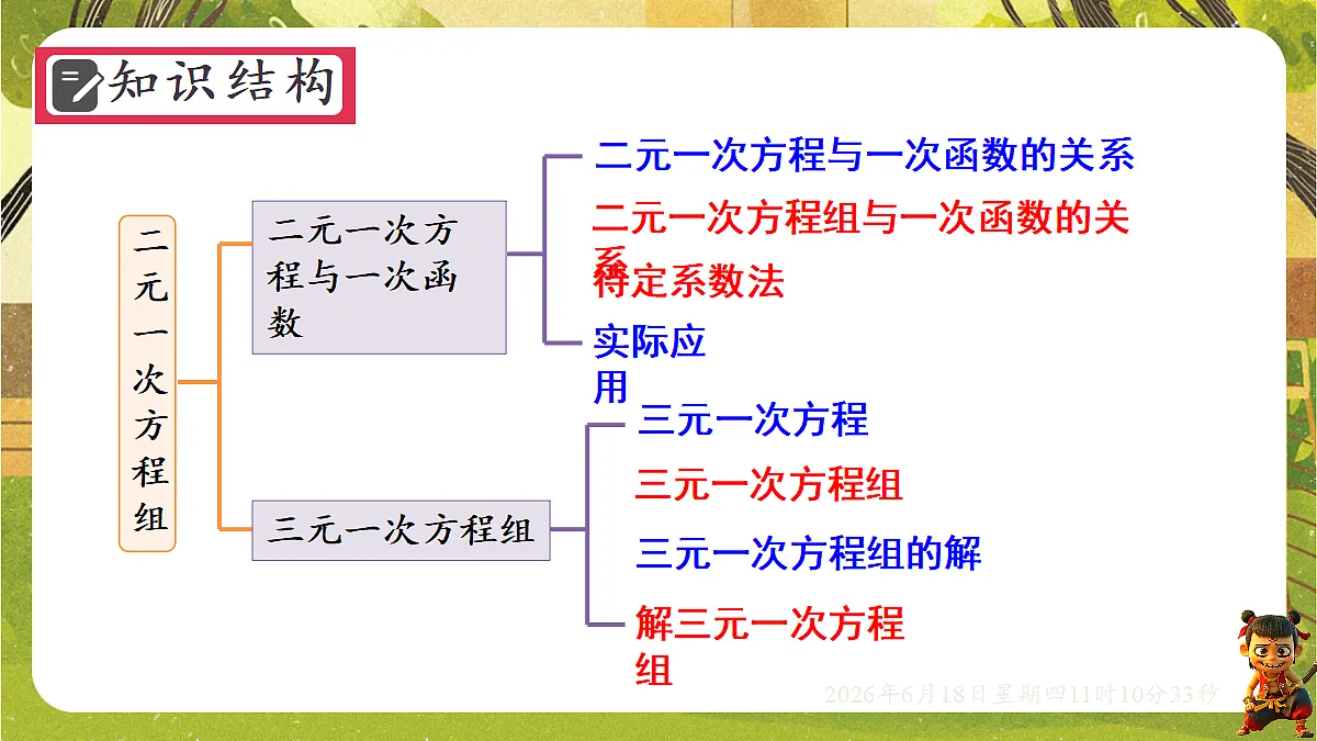 18489111第4页