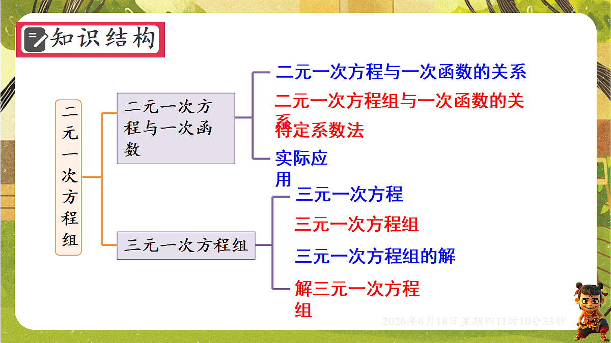 18489111第4页