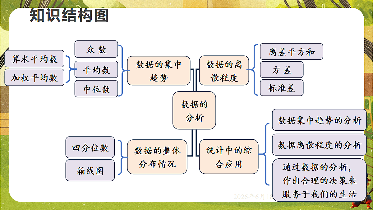 18489117第2页
