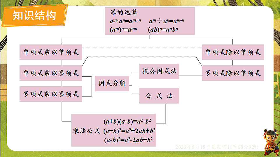 18489125第3页