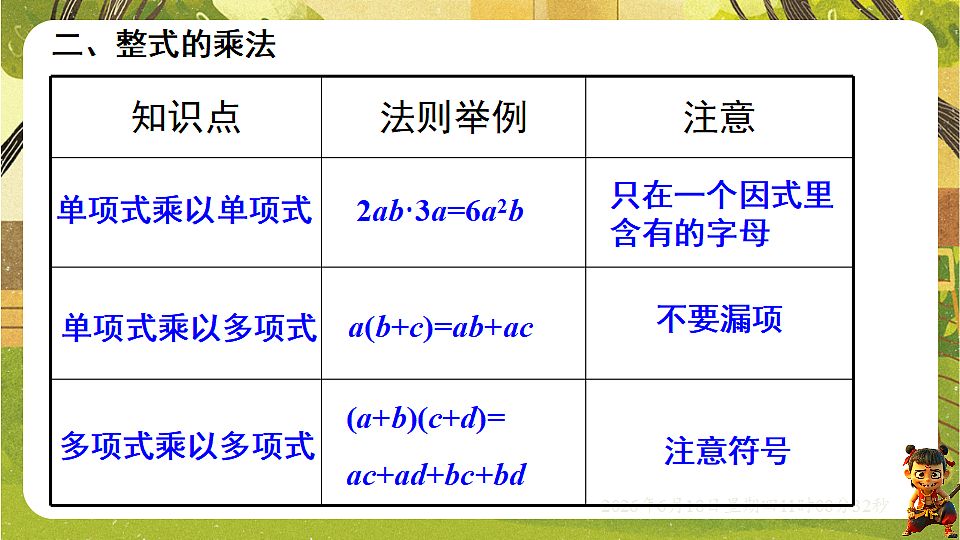18489125第5页