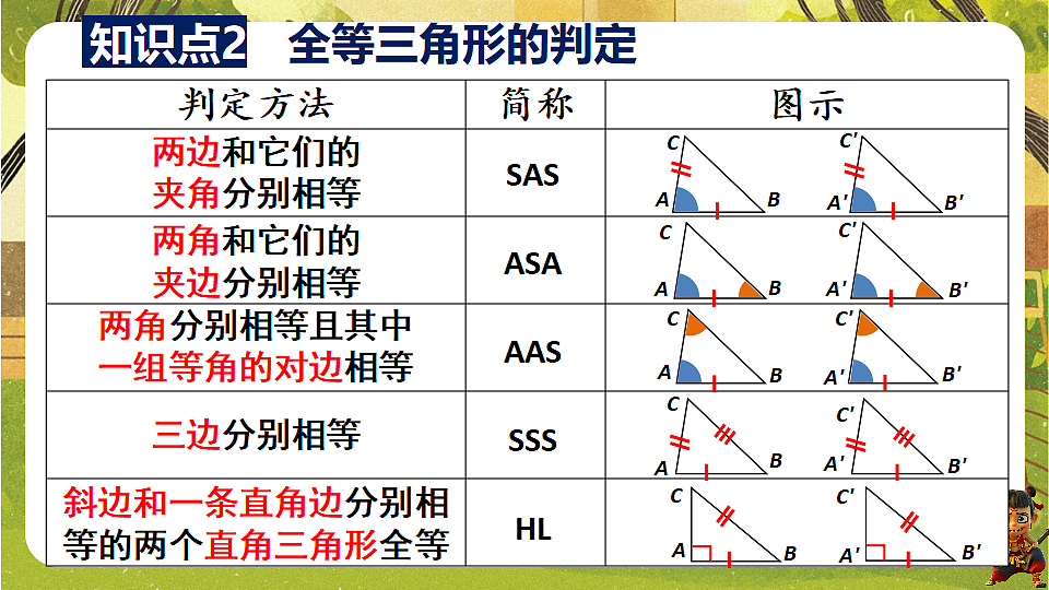 18489181第5页