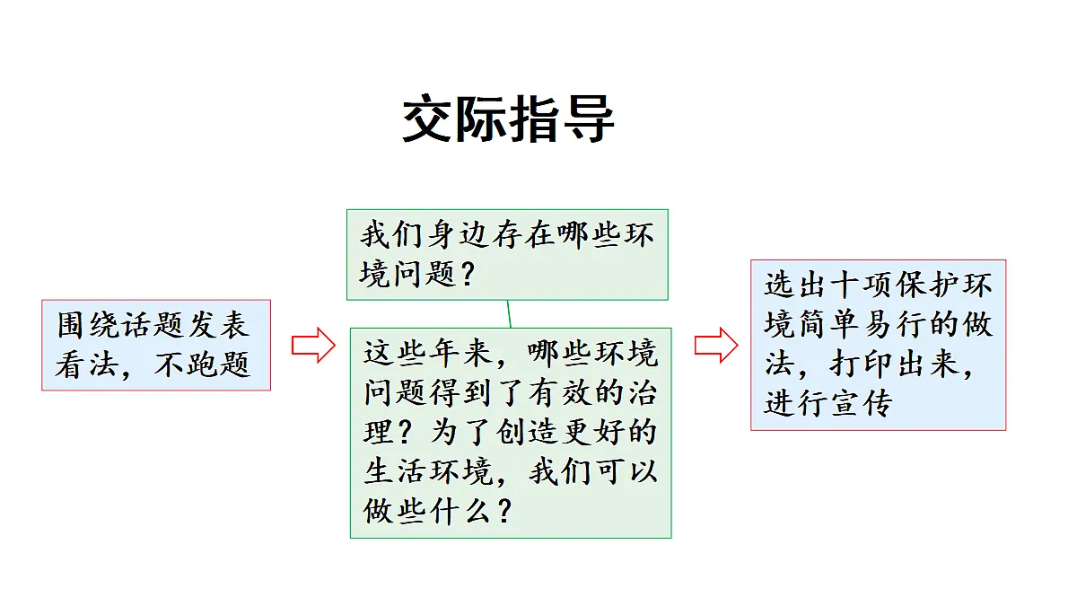 18489359第3页