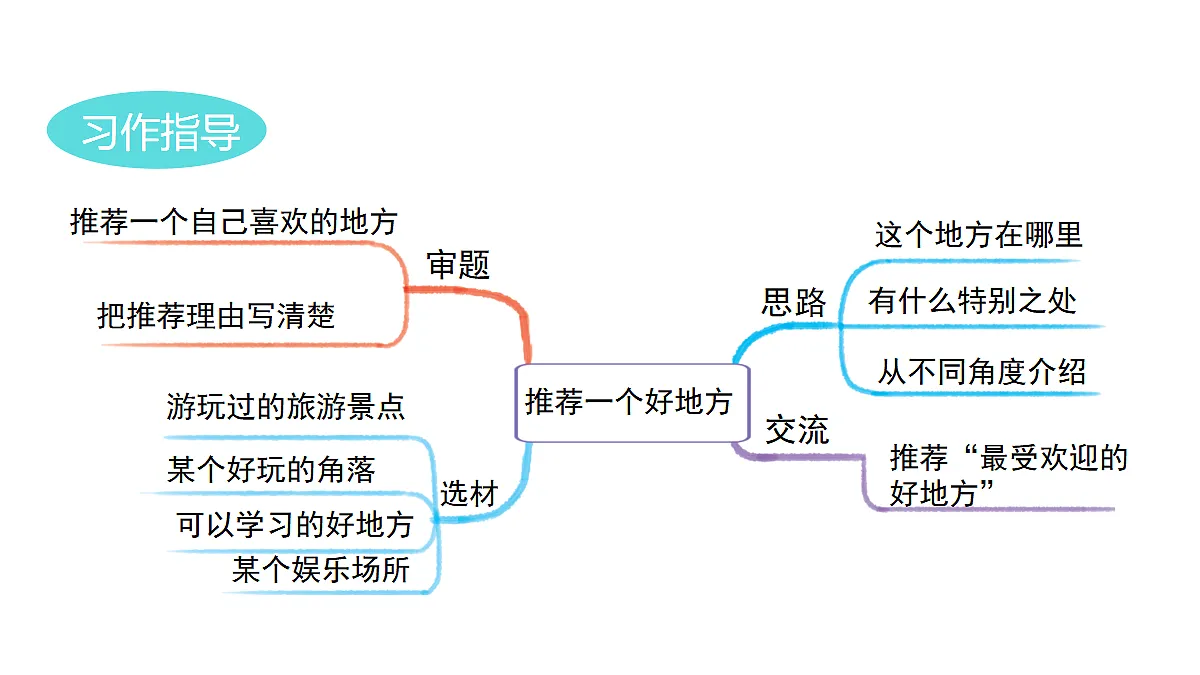 18489359第7页