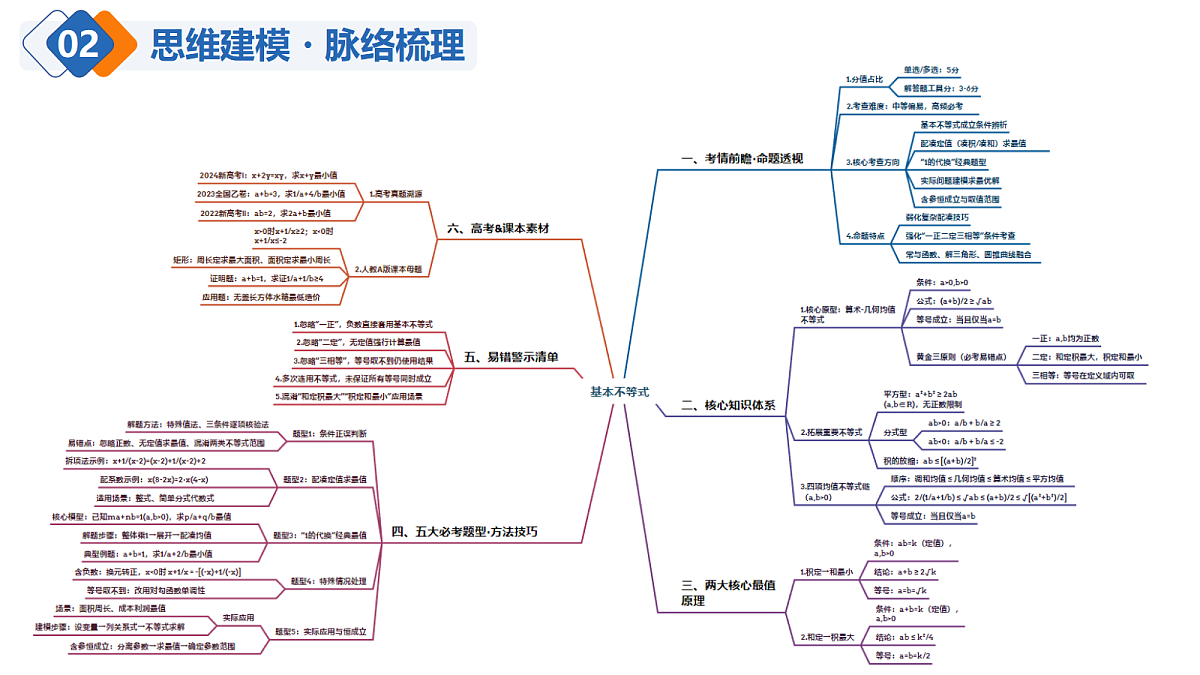 18489373第6页