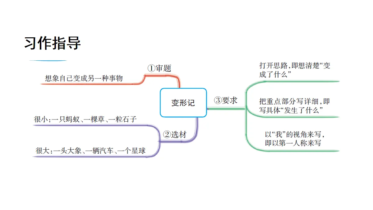 18489749第3页