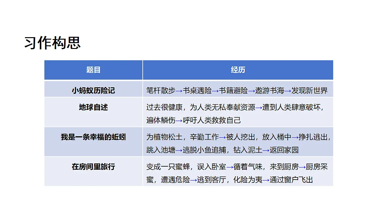 18489749第4页
