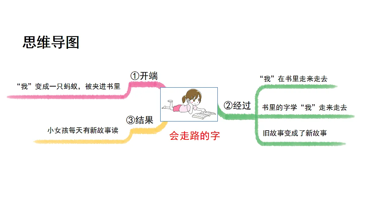 18489749第5页