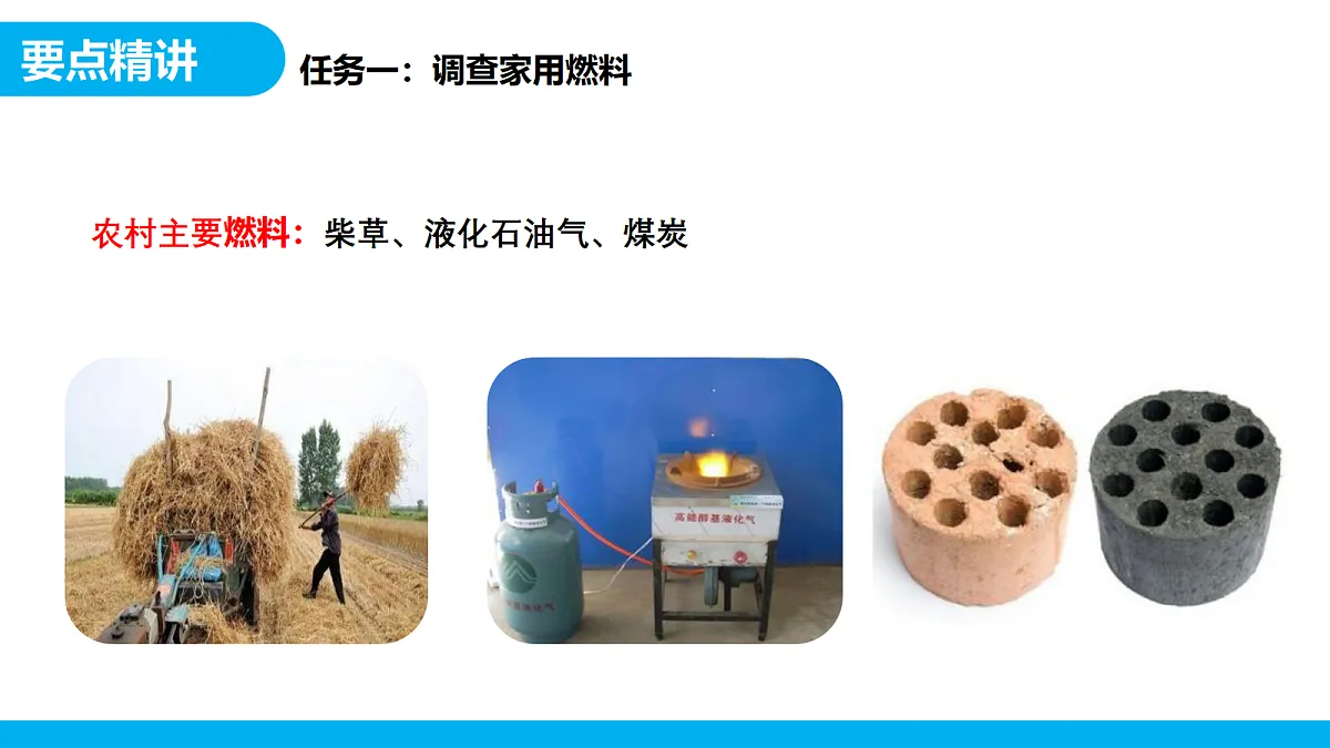 【教育好课堂】跨学科实践活动6 调查家用燃料的变迁与合理使用课件PPT第5页