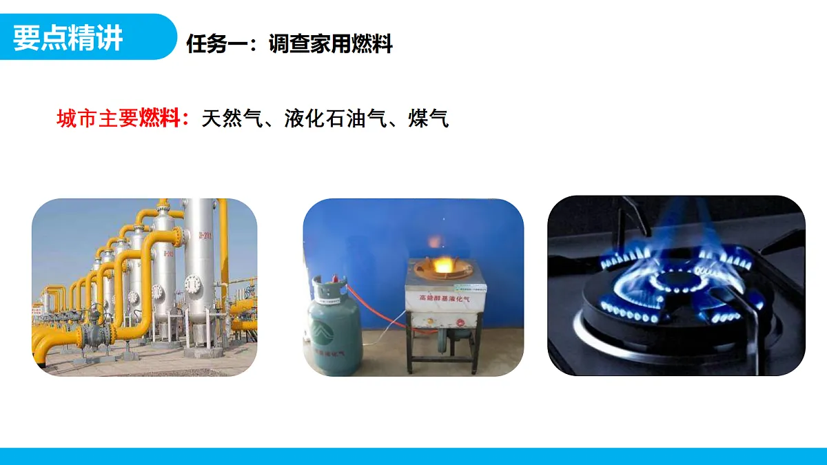 【教育好课堂】跨学科实践活动6 调查家用燃料的变迁与合理使用课件PPT第6页