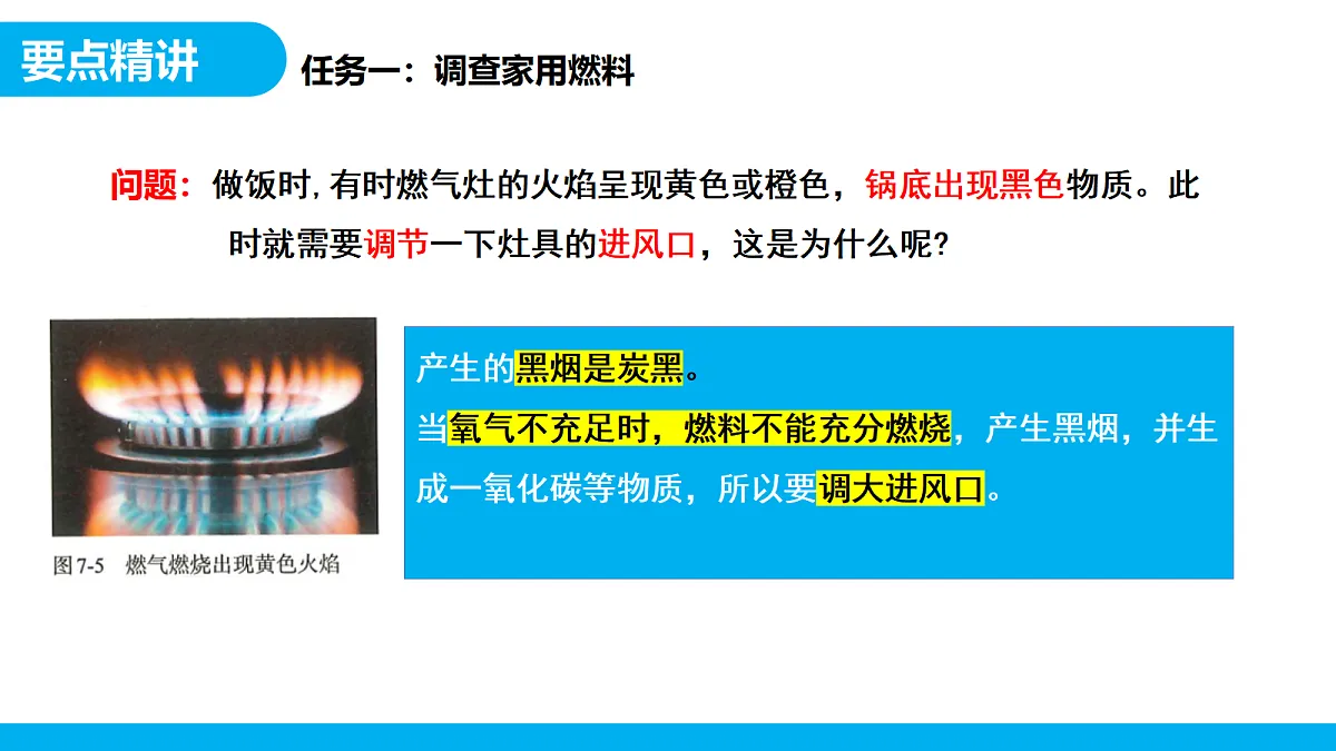 【教育好课堂】跨学科实践活动6 调查家用燃料的变迁与合理使用课件PPT第8页