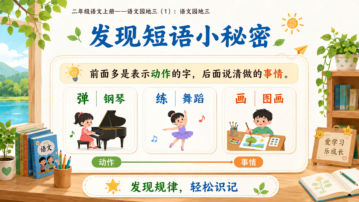 小学六年制统编教材系列课件——二年级语文上册：语文园地三（1）第5页