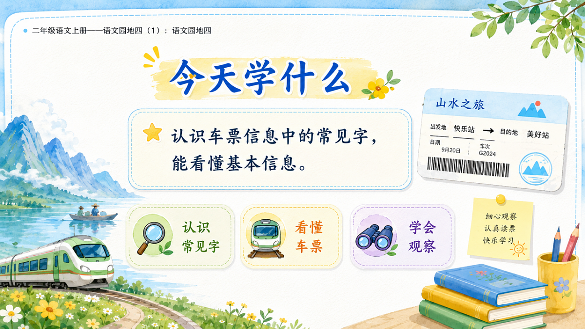 小学六年制统编教材系列课件——二年级语文上册：语文园地四（1）第2页