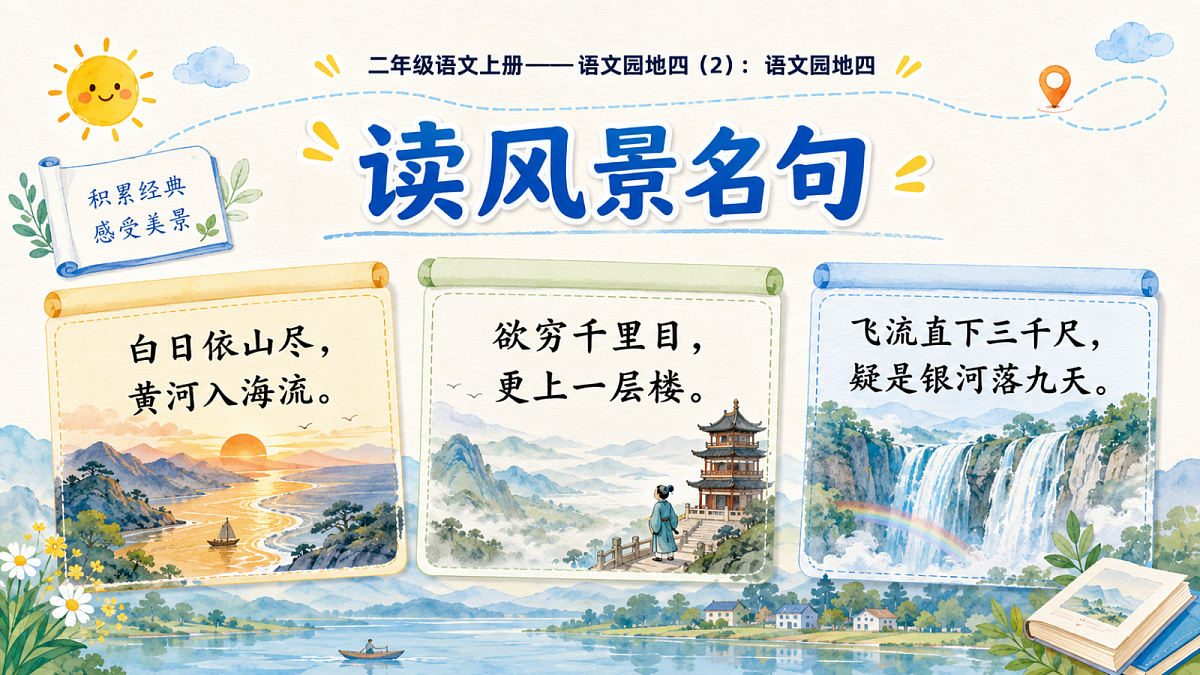 小学六年制统编教材系列课件——二年级语文上册：语文园地四（2）第8页