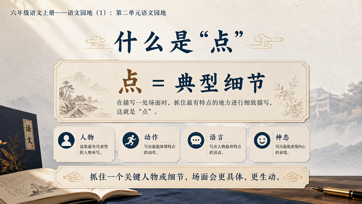 小学六年制统编教材系列课件——六年级语文上册：第二单元语文园地（1）第5页