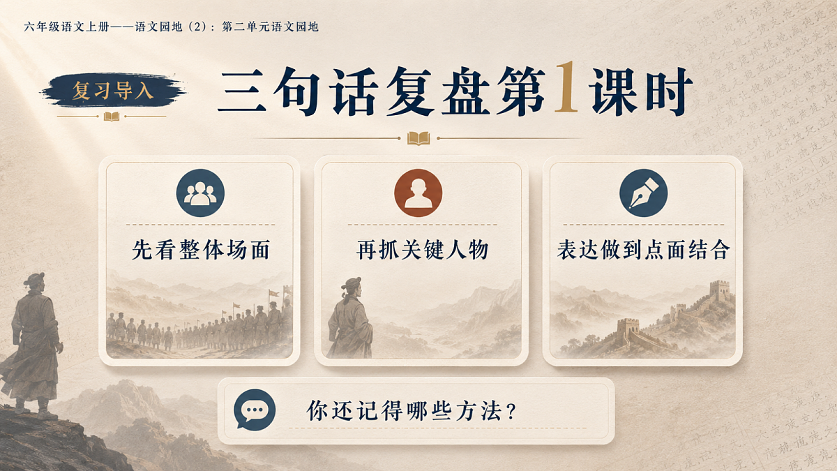 小学六年制统编教材系列课件——六年级语文上册：第二单元语文园地（2）第2页