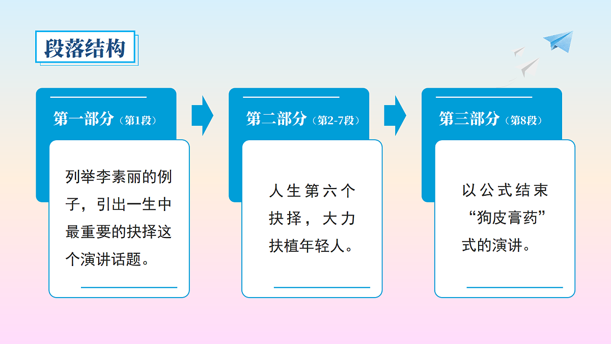 18491730第8页
