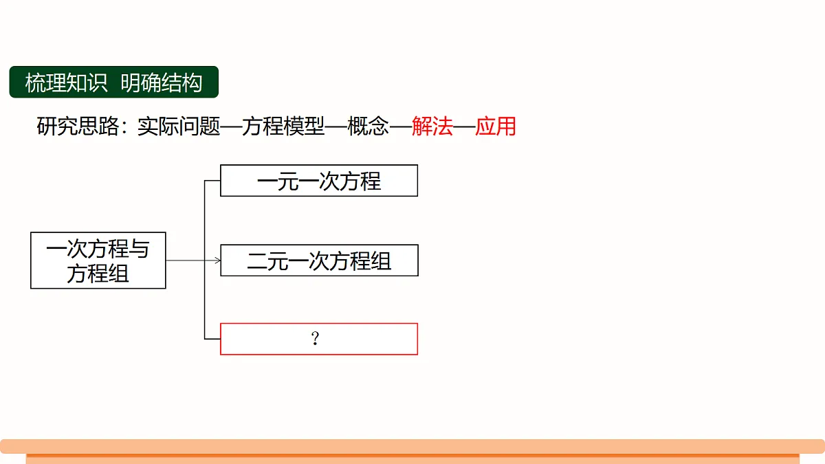 18492199第2页