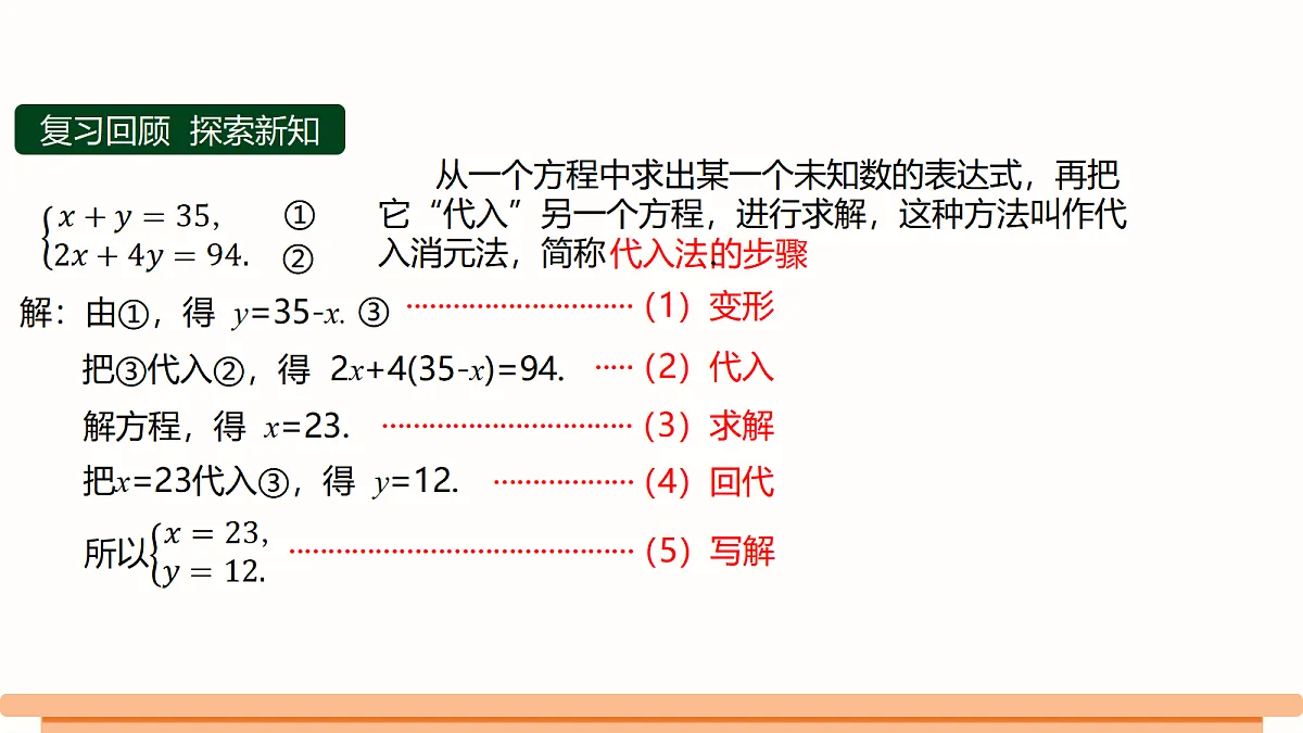 18492199第4页