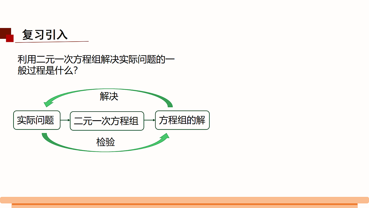 18492200第2页