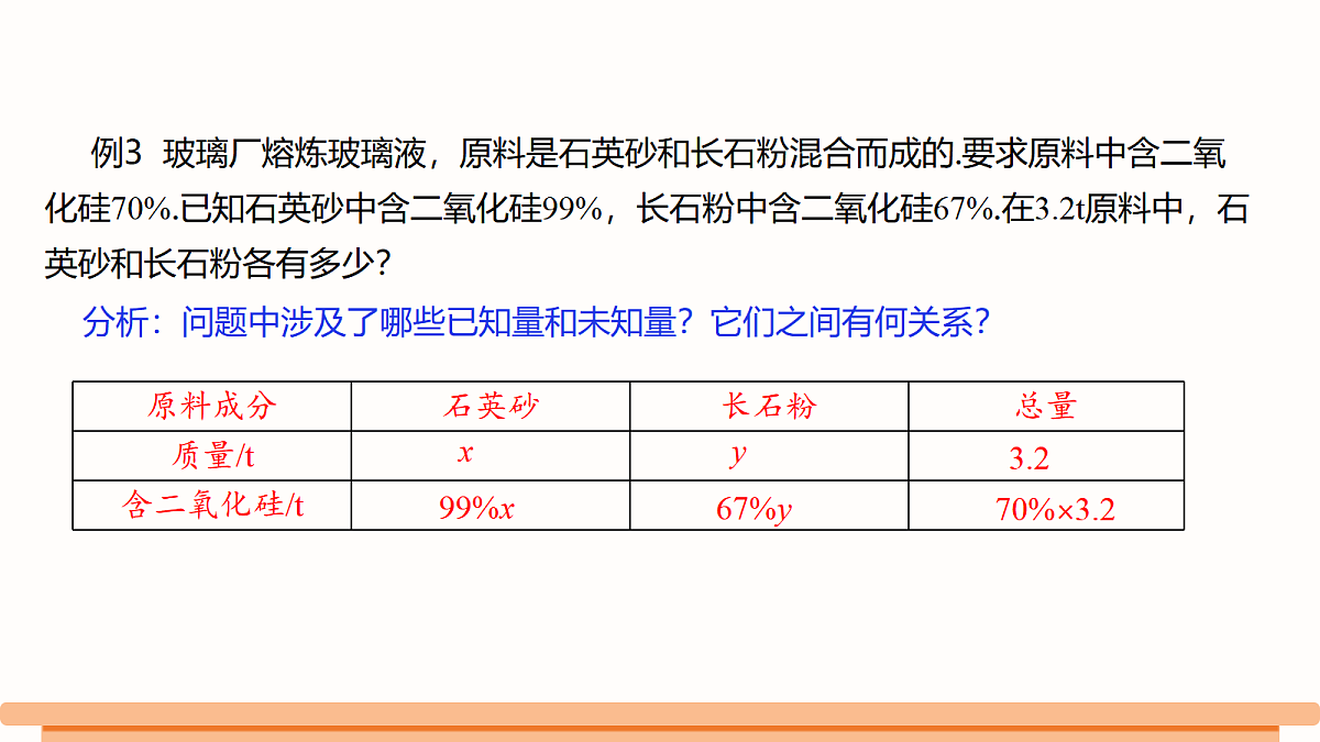 18492200第3页