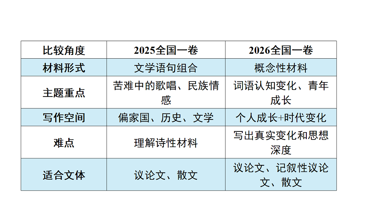 18492432第7页
