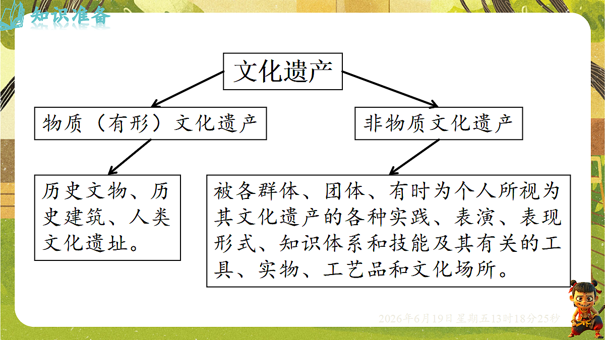 18492640第5页