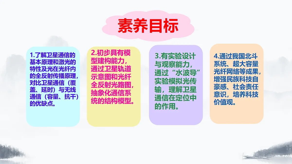 18492715第2页
