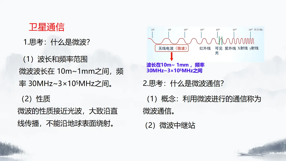 18492715第4页