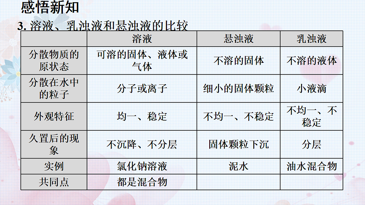 18492719第6页