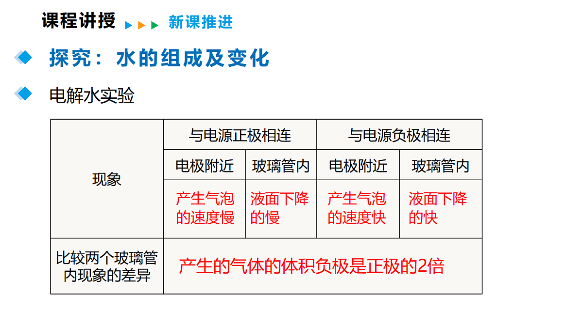 18492723第7页