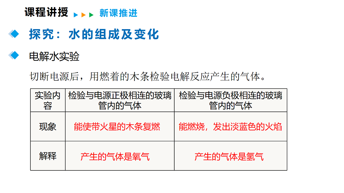 18492723第8页