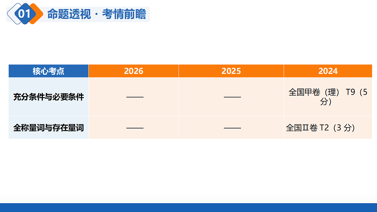 18492732第4页