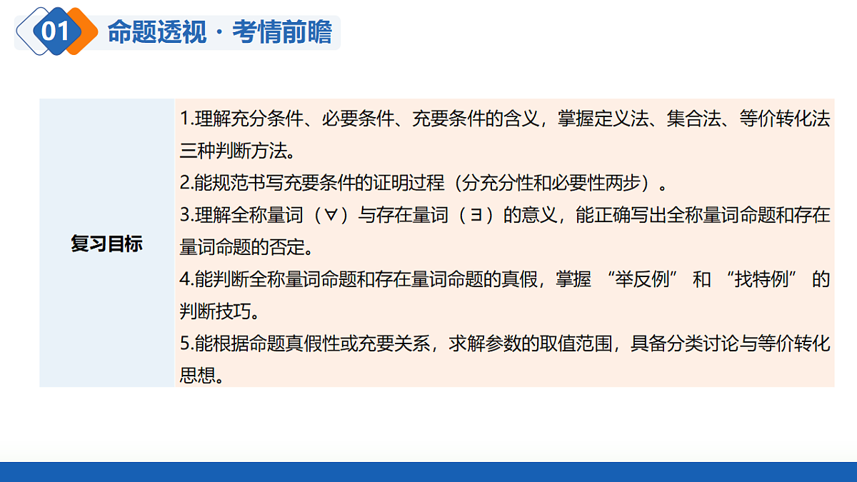 18492732第6页