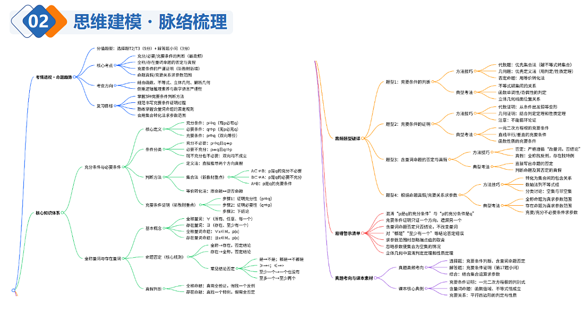 18492732第8页