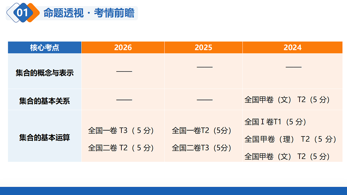 18492733第4页