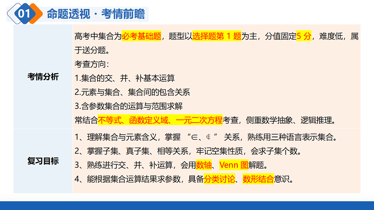 18492733第5页