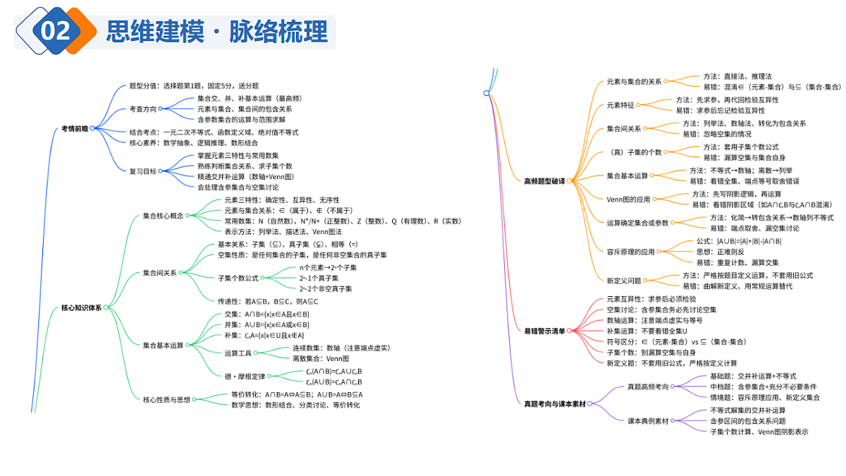 18492733第7页