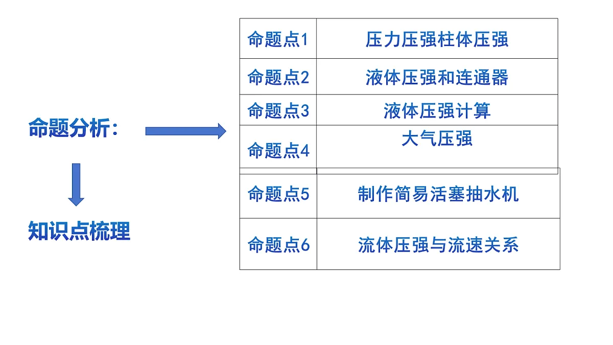18492750第2页