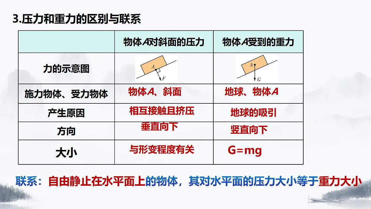 18492750第4页