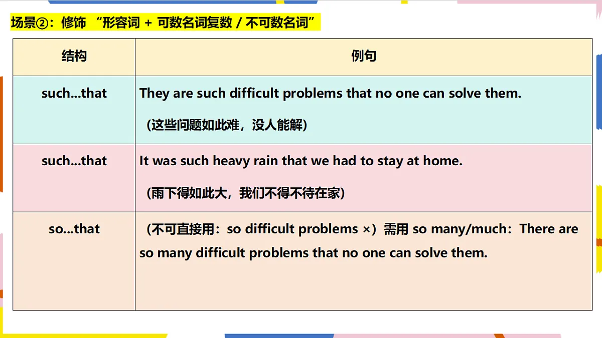 18493035第7页